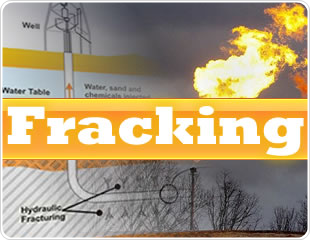 What Is ‘Fracking’? Theory and Applications