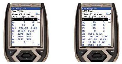 The Thermo Scientific Niton XL3t GOLDD+ XRF analyzer is used to not only identify gold grains, but also to quantify them.