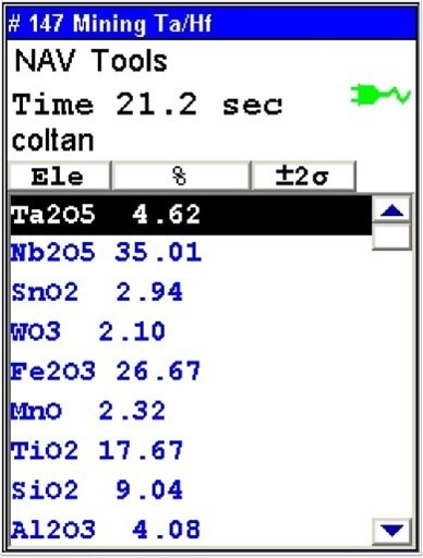 Example result for an analysis of a Coltan concentrate mineral sample using the Niton XL3t GOLDD+ XRF analyzer