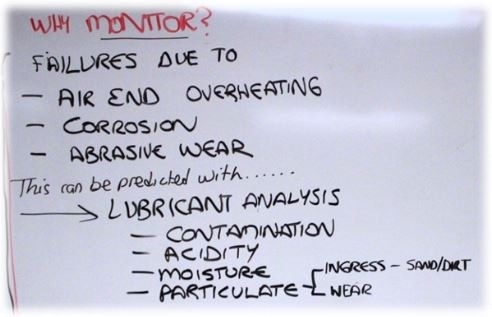 compressor oil monitoring