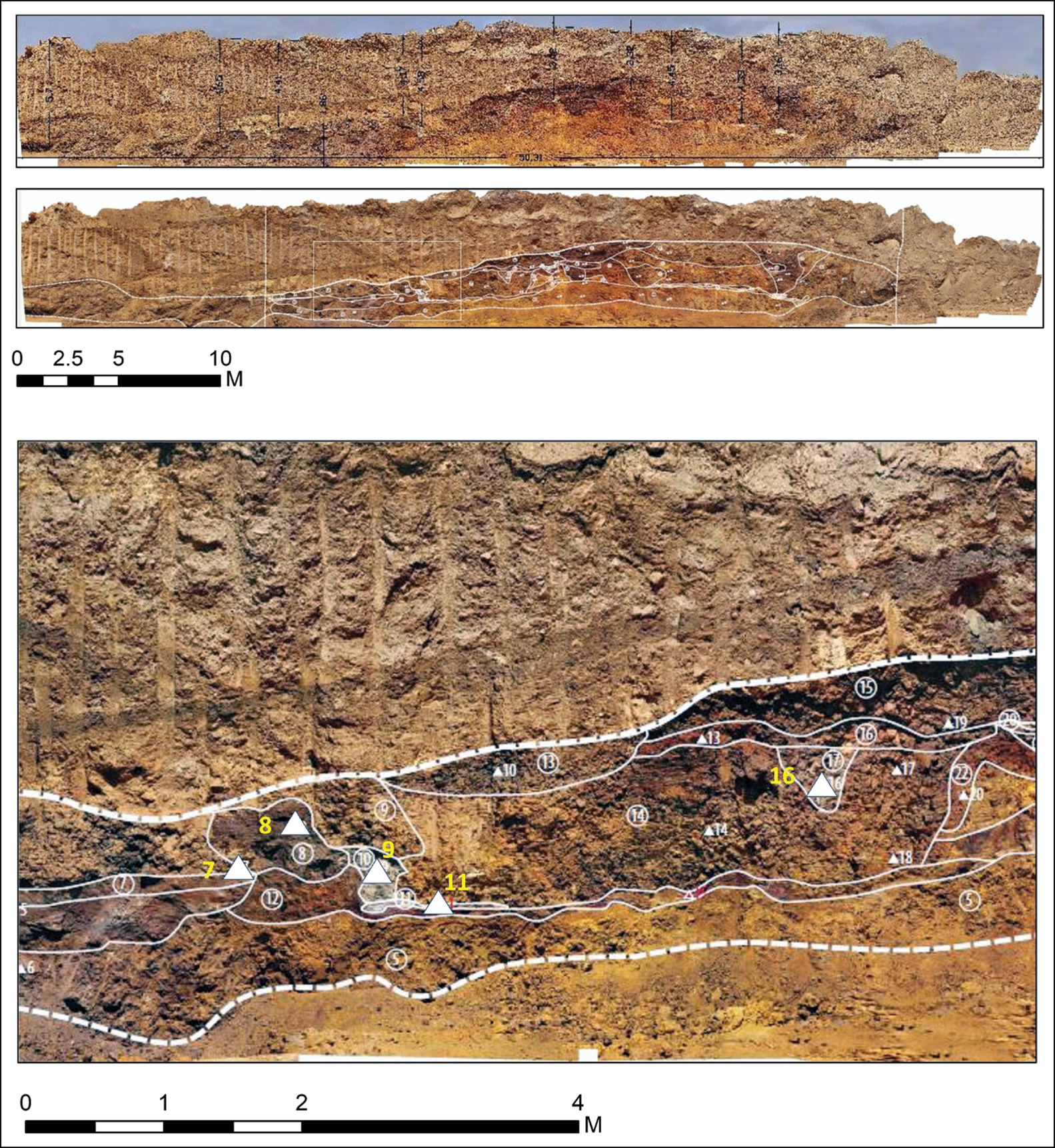 Section of the slag heap recorded in 2016, indicating the location of the samples used for radiocarbon dating (the location of the section is shown in Figure 8).