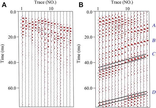Original and preprocessed seismic record. Two events marked by black lines in (B) are selected as calculation signals of PMVMB method.