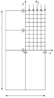 Loading and boundary conditions for a quarter of the model.