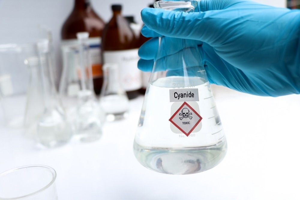 cyanide, glycine leaching
