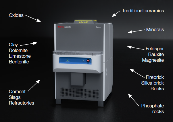 Many different materials can be analyzed with an ARL X900 Spectrometer calibrated with our General Oxide calibration