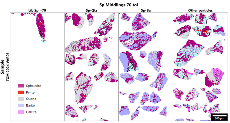 Sphalerite middling maps. Sphalerite liberation tolerance was set to 70%. TOP: Zone 1. BOTTOM: Zone 2.