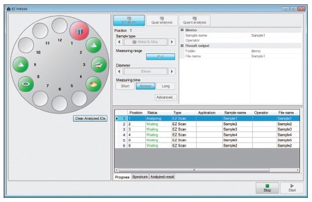 EZ Analysis window of the Supermini200.The window is composed of 3 panes, sample position (left), sample ID (upper right) and measurement information (lower right).