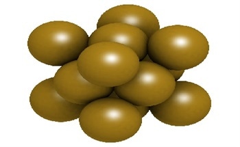 The Importance of Nanoparticles in the Mining Industry