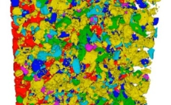 What are Mineral Liberation Studies?