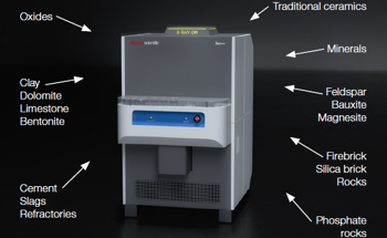 X-Ray Analysis of Oxidic Materials