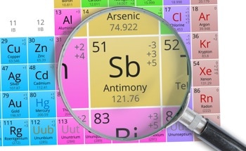 Antimony Mining: Balancing Critical Mineral Supply With Environmental Risk
