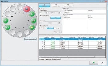 Fundamental Parameter (FP) Method for the Analysis of Powder Samples