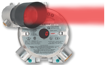 Open Path Infrared Gas Detector