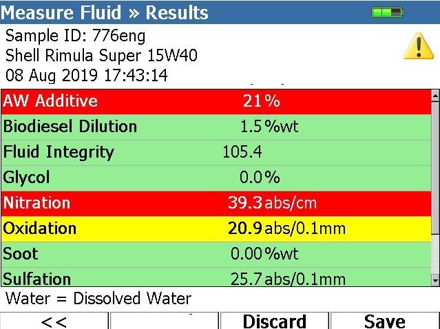 Infrared Oil Analysis with FluidScan 1000 Series