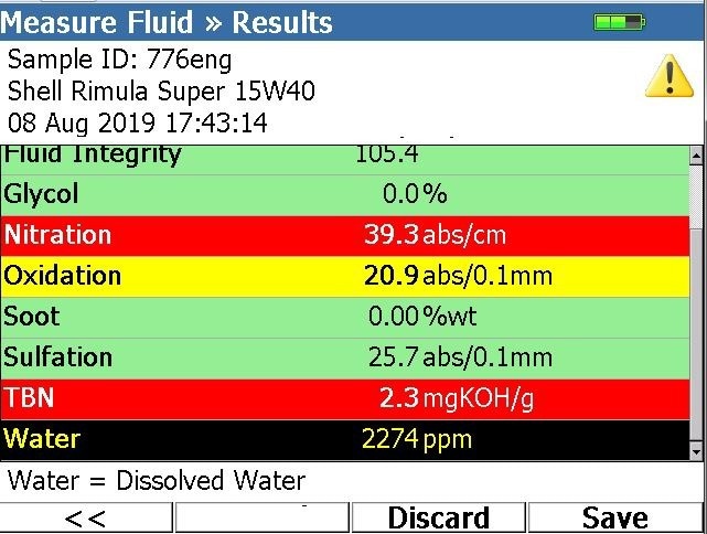 Infrared Oil Analysis with FluidScan 1000 Series