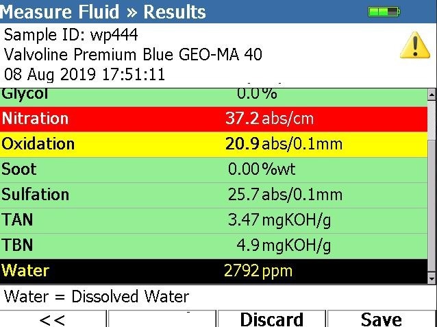 Infrared Oil Analysis with FluidScan 1000 Series