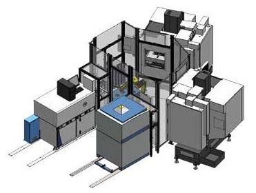 Full automation through ARL SMS-3500 linking ARL iSpark and ARL 9900.