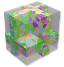 ZEISS Xradia CrystalCT for Diffraction Scanning