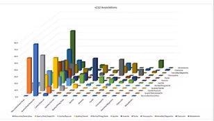 ZEISS Mineralogic 3D: X-ray Absorption Imaging