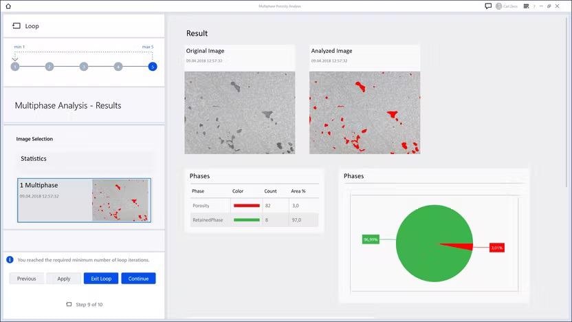 Multiphase Analysis: result view with distribution of different phases.