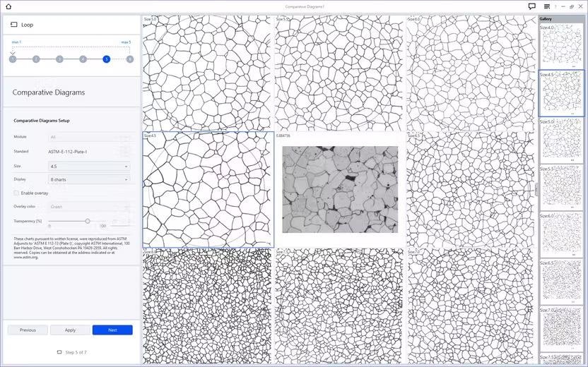 Comparative Diagrams: Compare the sample with standardized or customized wall charts.