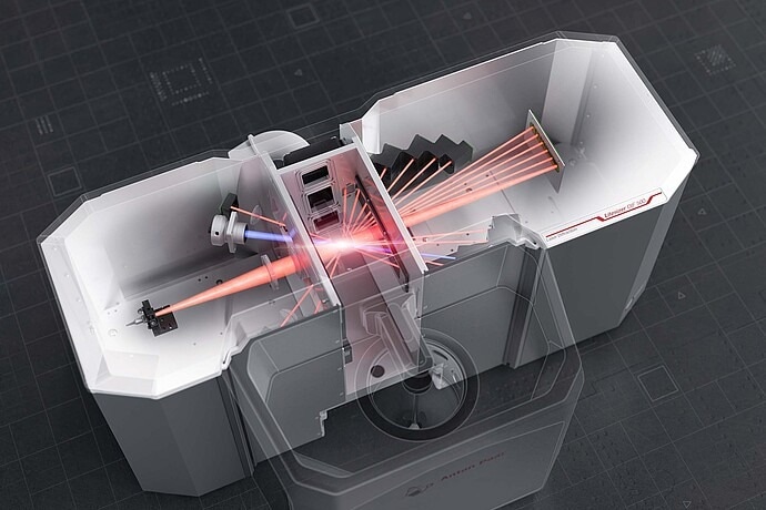 Internal light reflections in the Litesizer DIF Analyzer
