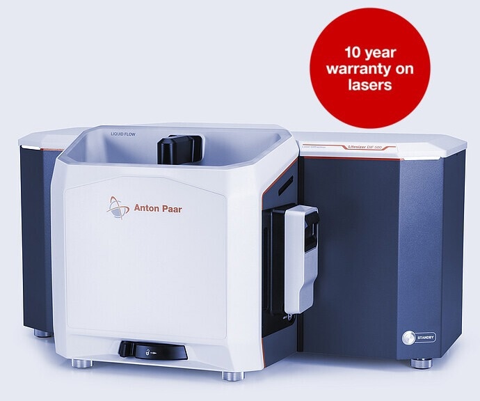 Product image of the Litesizer DIF Analyzer