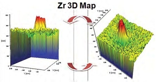 XRF Spectrometer–ARL PERFORM’X from Thermo Scientific