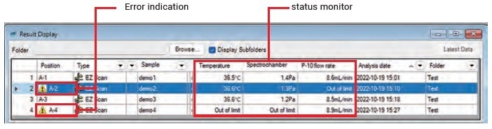 ZSX Primus III NEXT Tube-Above WDXRF Spectrometer