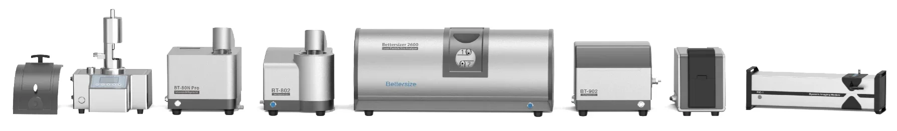 Bettersizer 2600 - Wet or Dry Particle Size Analyzer