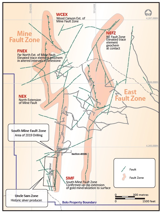 A Bolo property map showing the relative locations of the South Mine Fault Zone and the Uncle Sam Zone.