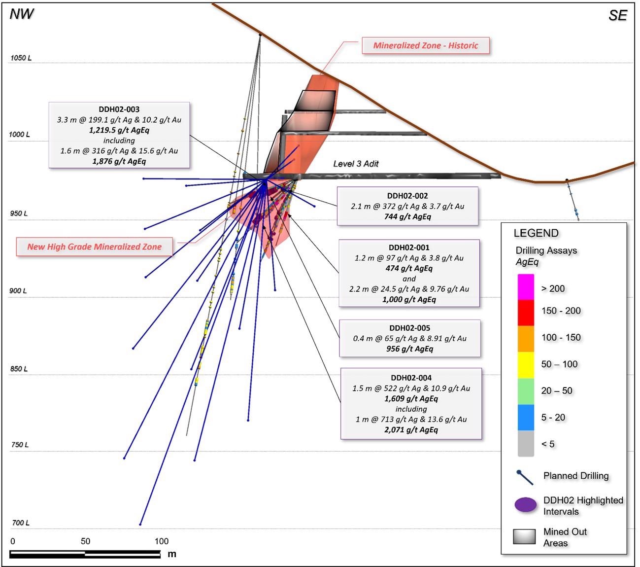 Silver Hammer Provides Update on its Ongoing Targeting and Permitting Work