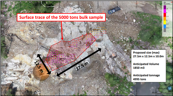 Pershimex Resources Corporation Receives Approval of the Restoration Plan for the Pershing–Manitou Mine Site.