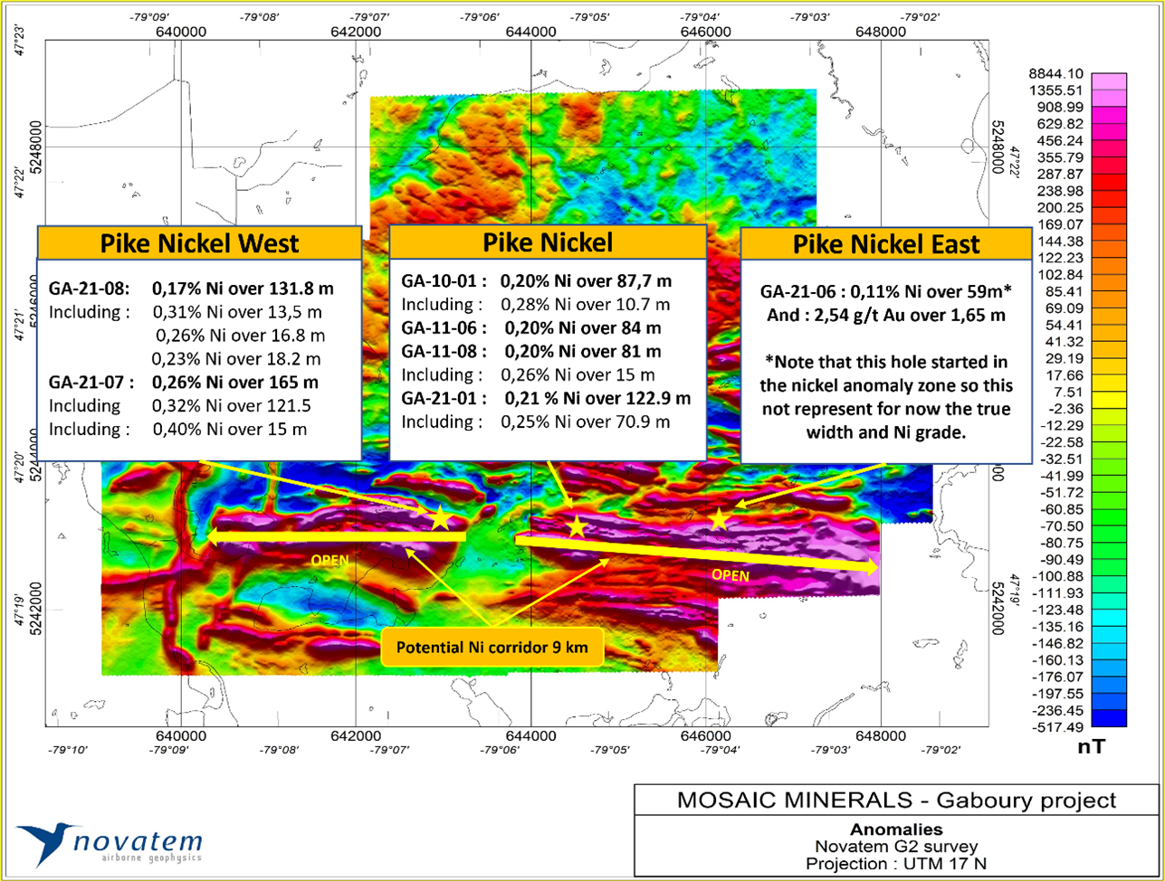 Mosaic Announces the Renewal of Its Forest Intervention Drilling Permit.