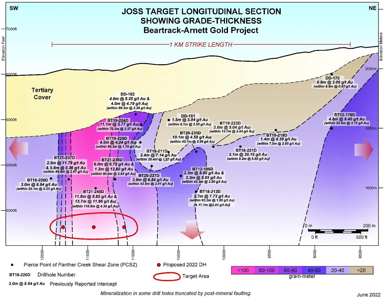 Revival Gold Restarts Drilling High-Grade Joss Target.