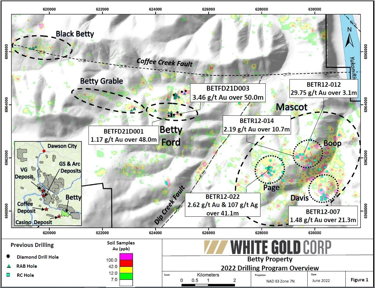 White Gold Corp. Starts Drill Exploration at the Betty Property.
