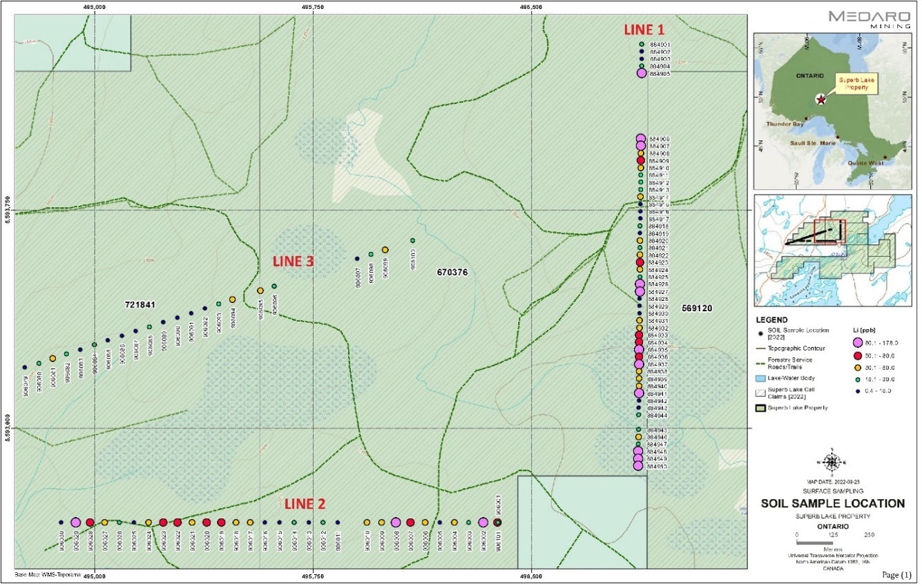 Medaro Mining Corp. Announces Soil Sampling Results.