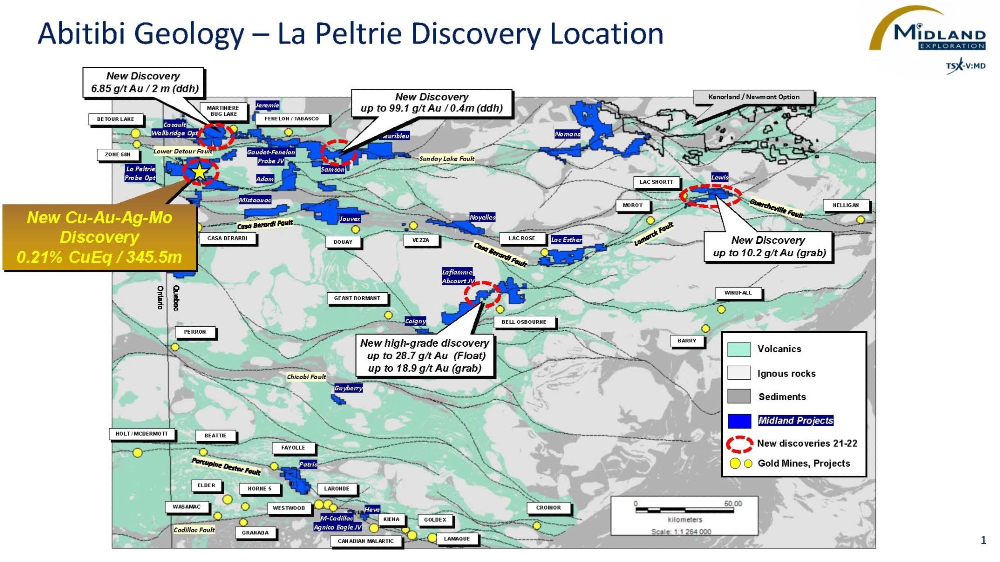 Midland Announces Resuming of Drilling on the Large Copper-Gold-Silver-Molybdenum