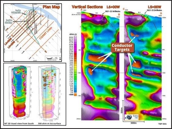 Churchill Resources Releases Hybrid CSAMT Survey Results