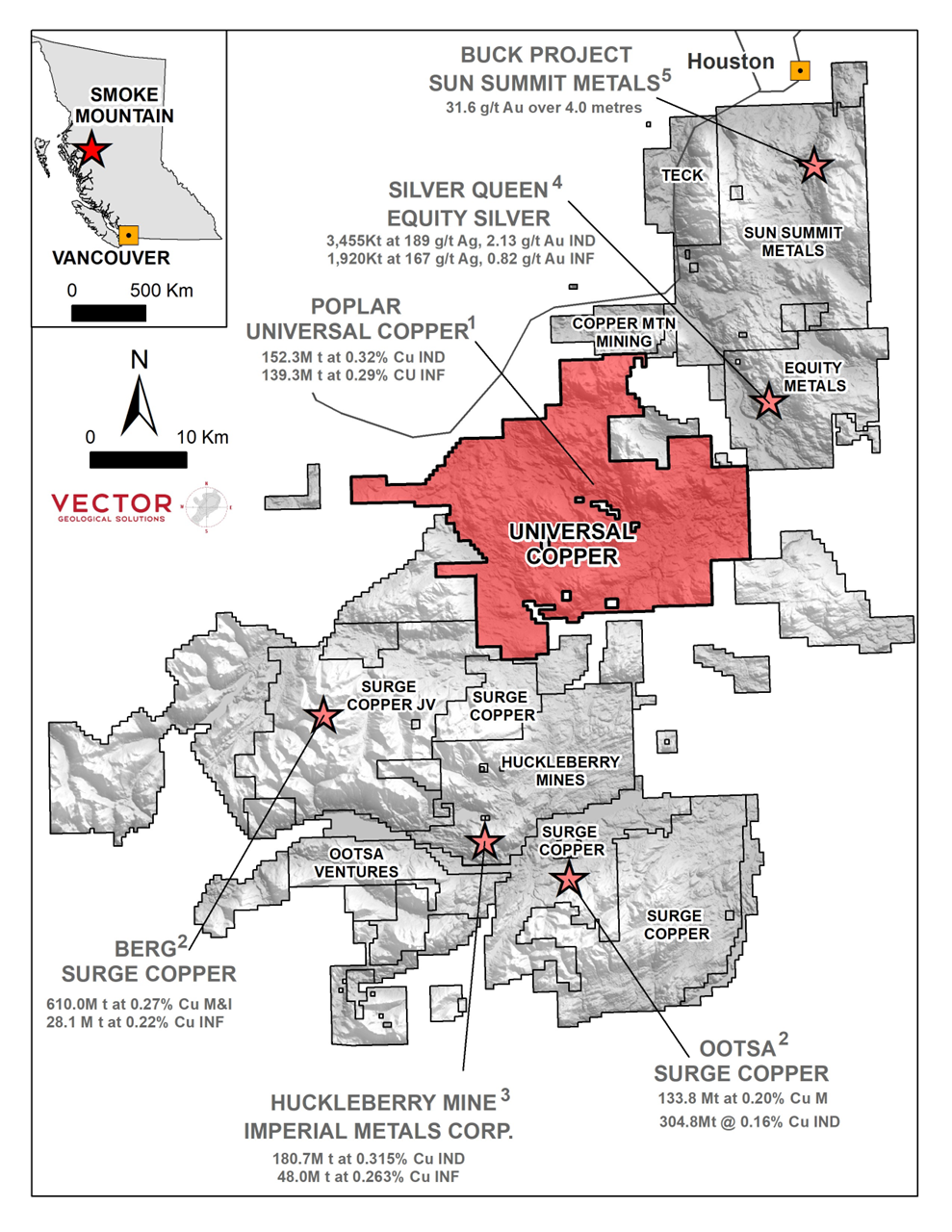 Universal Copper Secures Five-Year Renewal for Poplar Exploration Permit