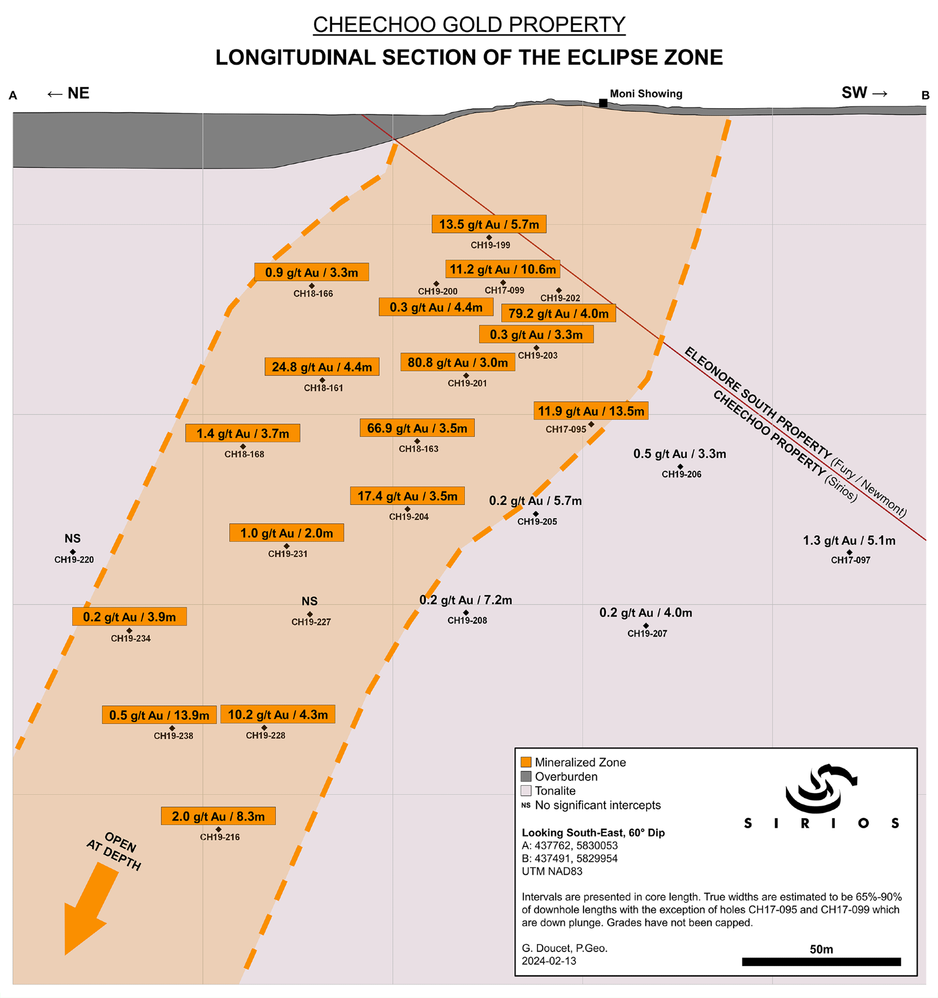 High-Potential for Early-Stage Mining at Cheechoo