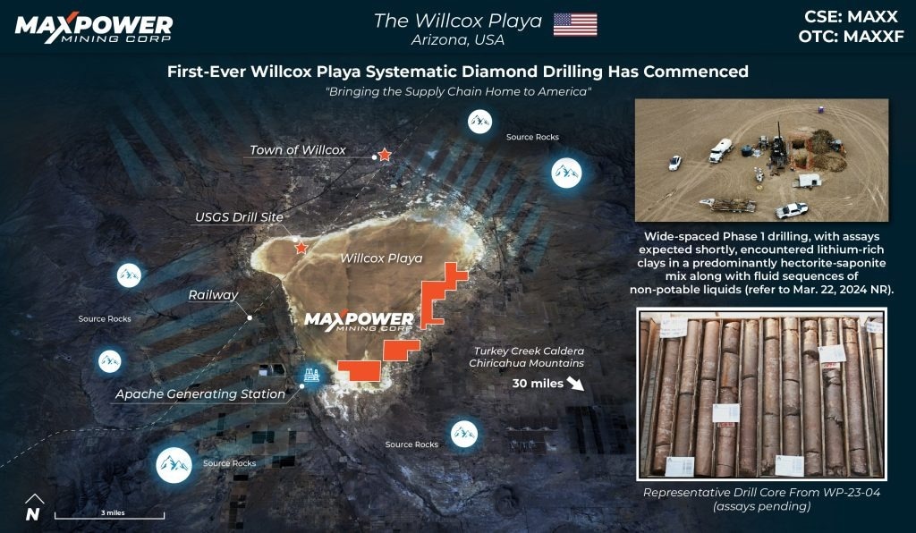 MAX Power Secures Permits for the Next Exploration Phase