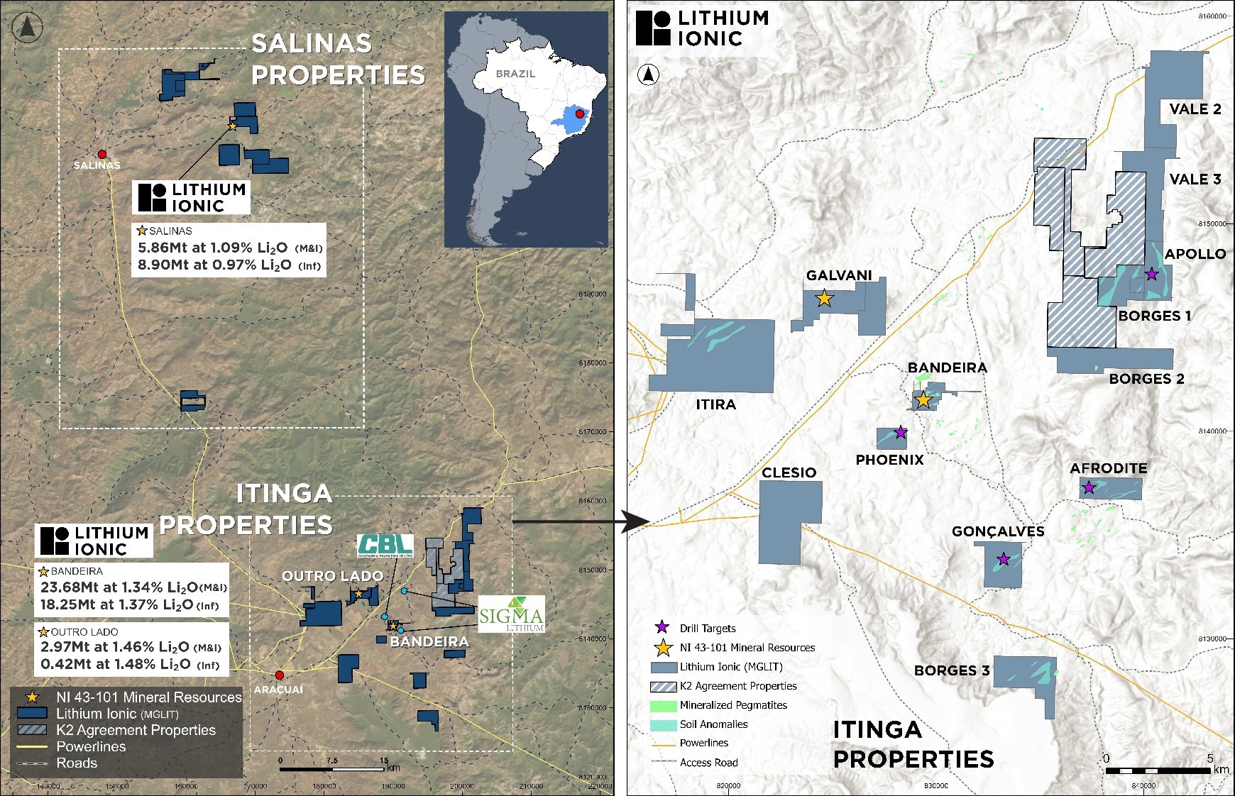 Lithium Ionic Expands Drilling Activities in Brazil
