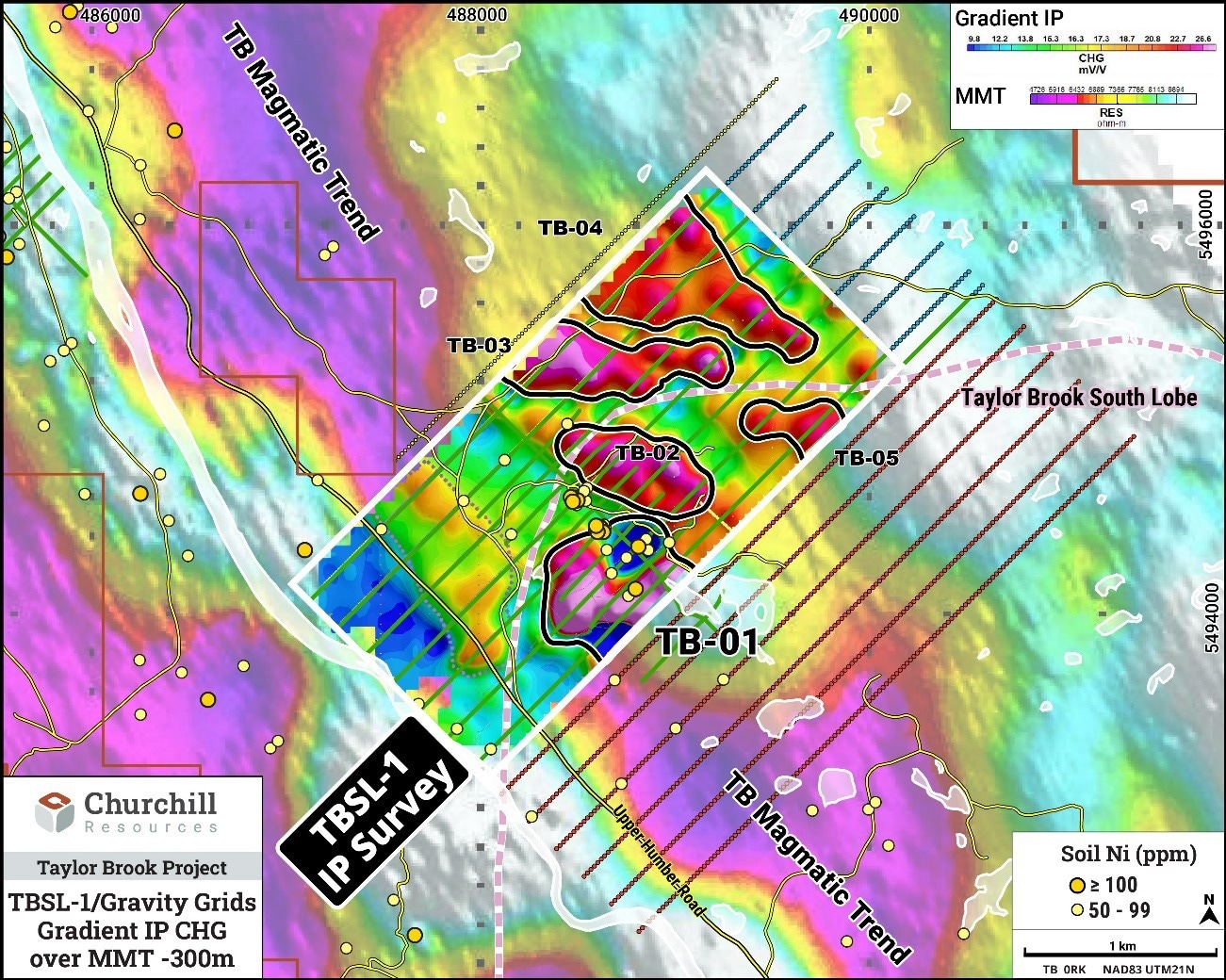 Churchill Resources Discovers Promising Nickel Anomalies at Taylor Brook
