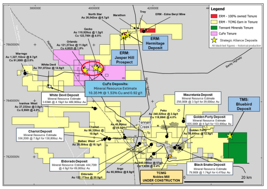 Strategic Copper and Gold Alliance Update