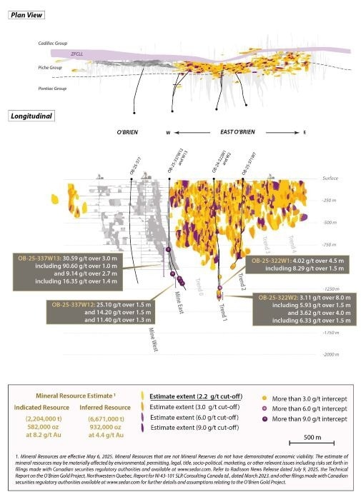 Radisson Announces Additional High-Grade Drill Results and Further Extends New Mineralization Beneath the Historic O'Brien Gold Mine
