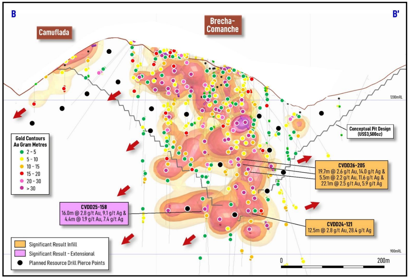 Titan Minerals Extends High-Grade Gold-Silver Zone at Dynasty Ahead of Early-2027 Resource Update