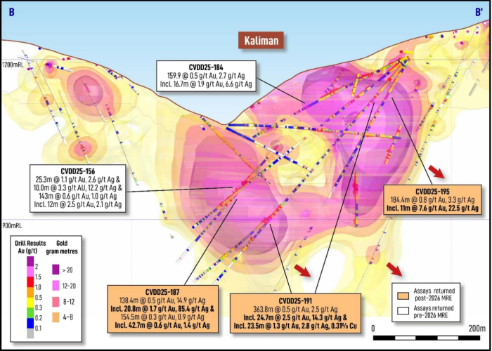 Titan Minerals Intersects Broad Gold Zones at Dynasty as Resource Expansion Drilling Advances