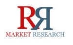 Forecast Report on Global Drill Pipe Market