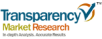 Global Rare Earth Metals Market Forecast to Grow at 13.0% CAGR